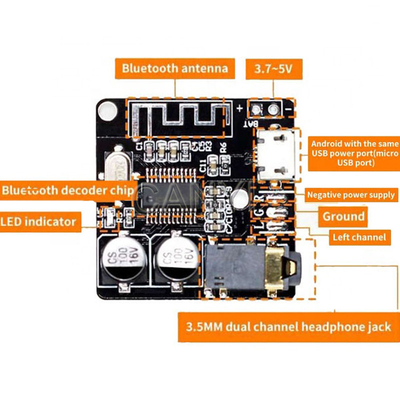 Bluetooth 4.0 A2DP 5m LOS Audio Receiver Board 3.7-5V