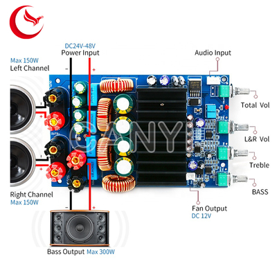 TAS5630 2.1 Channels 150W 300W 65mA Audio Amplifier Board