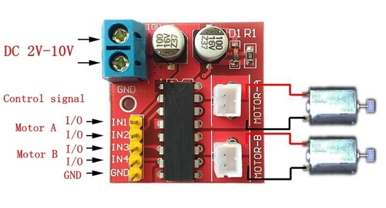 2.5A 2V-10V Brushed DC Motor Drive Controller Board MX1919