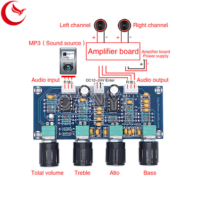 XH-A901 NE5532 DC12-24V driver expansion board Treble Bass